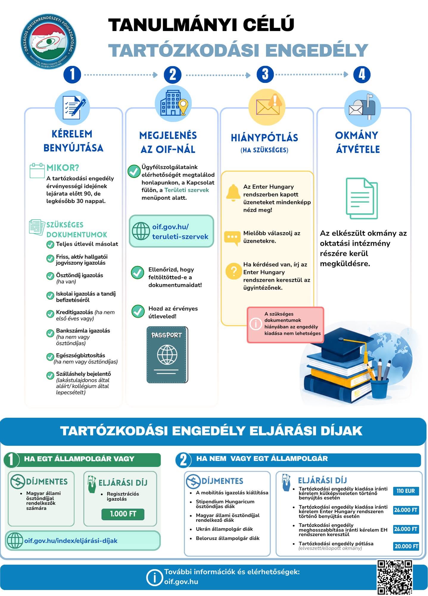 Tájékoztató a tanulmányi célú tartózkodási engedélyhez